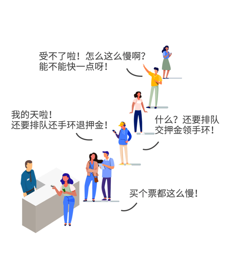ǻ۳ϵͳܻӪ5GӾϵͳ