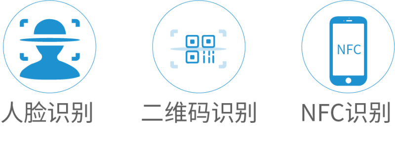 ǻ۳ϵͳܻӪ5GӾϵͳ