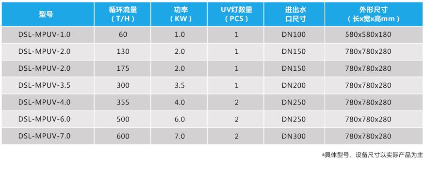 ʱ-ǲ!