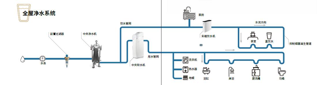 ×ðÁú¿Ê±-ÈËÉú¾ÍÊDz«!